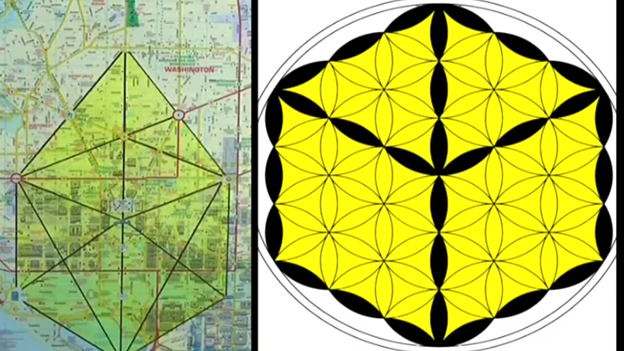 Occult Symbology