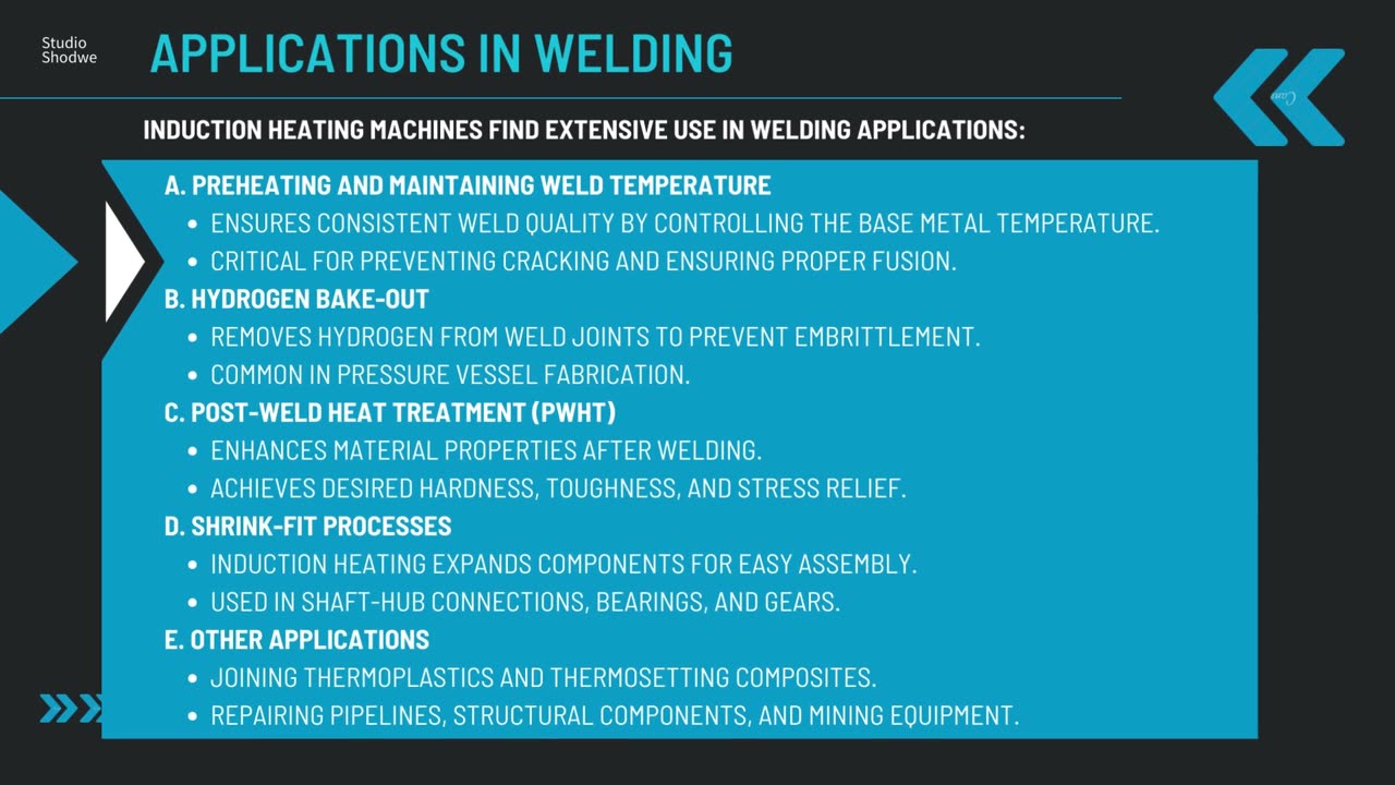 Induction Heating Machines Suppliers | Taylor-WInfield Technologies