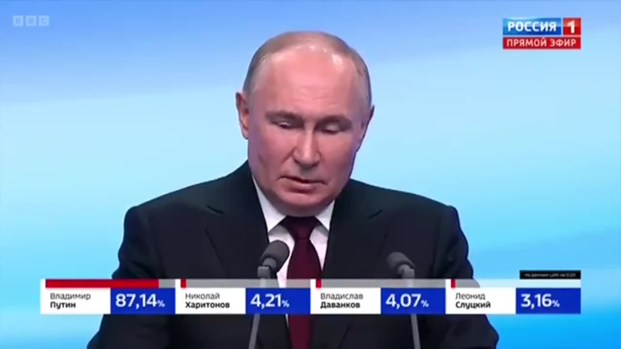 Putin claims landslide victory as thousands protest against _rigged election_ _ BBC News