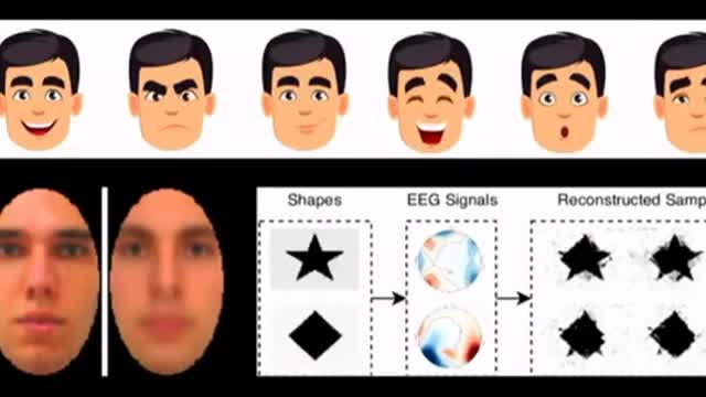 Wearable 5G devices that decode your emotions, images you are seeing
