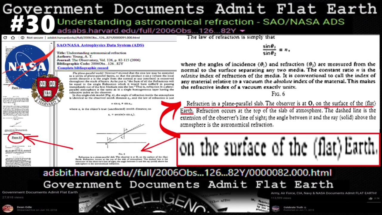 35 Government Documents Admit Flat Earth NASA ARMY FAA AIR FORCE CIA