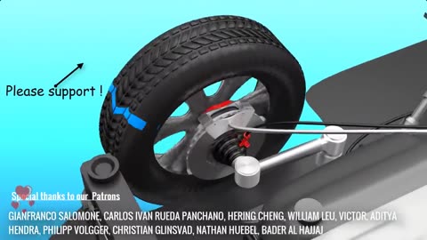 Understanding Anti-lock Braking System (ABS) !