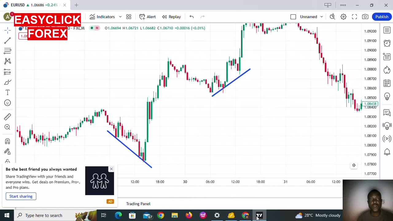 Trend line in Forex Trade