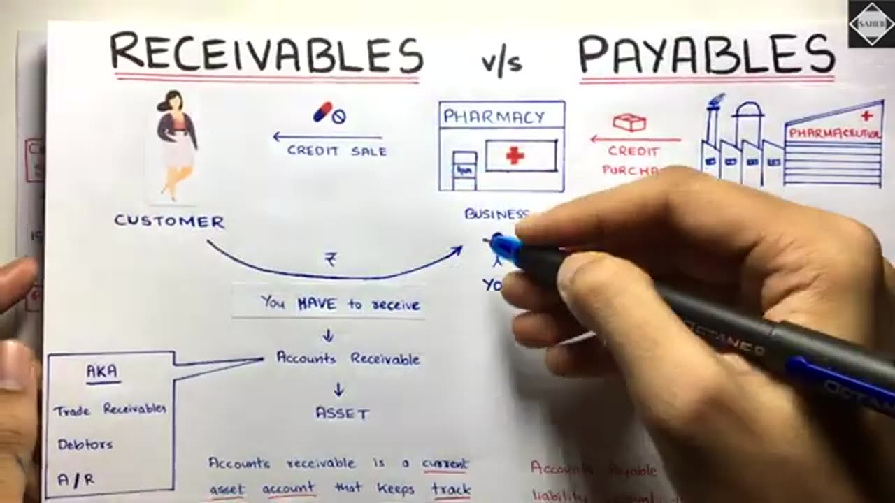 How To Make Accounts Receivable and Payable (Easy Method)