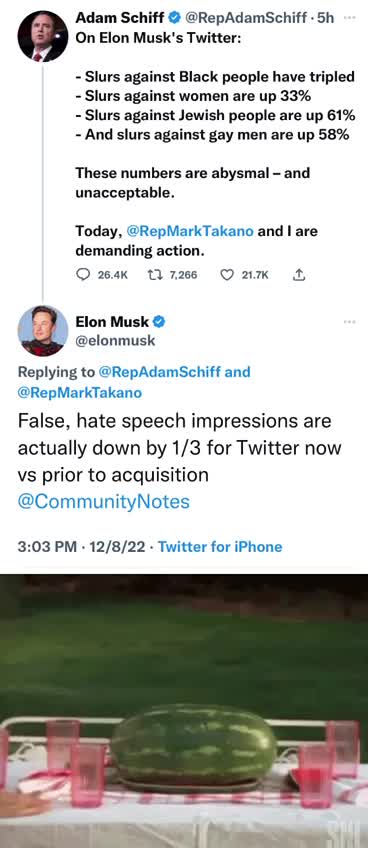 Elon Musk corrects Schiff's false accusations of Twitter in his own thread.
