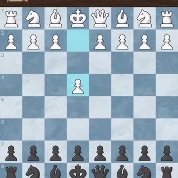 INTERMEDIATE BLITZ CHESS GAMEPLAY - Quick. Easy. Painless.