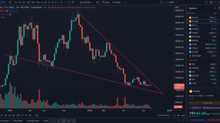 Massive Market Move Incoming! Bitcoin Weekly Analysis & Price Targets! CPI Inflation