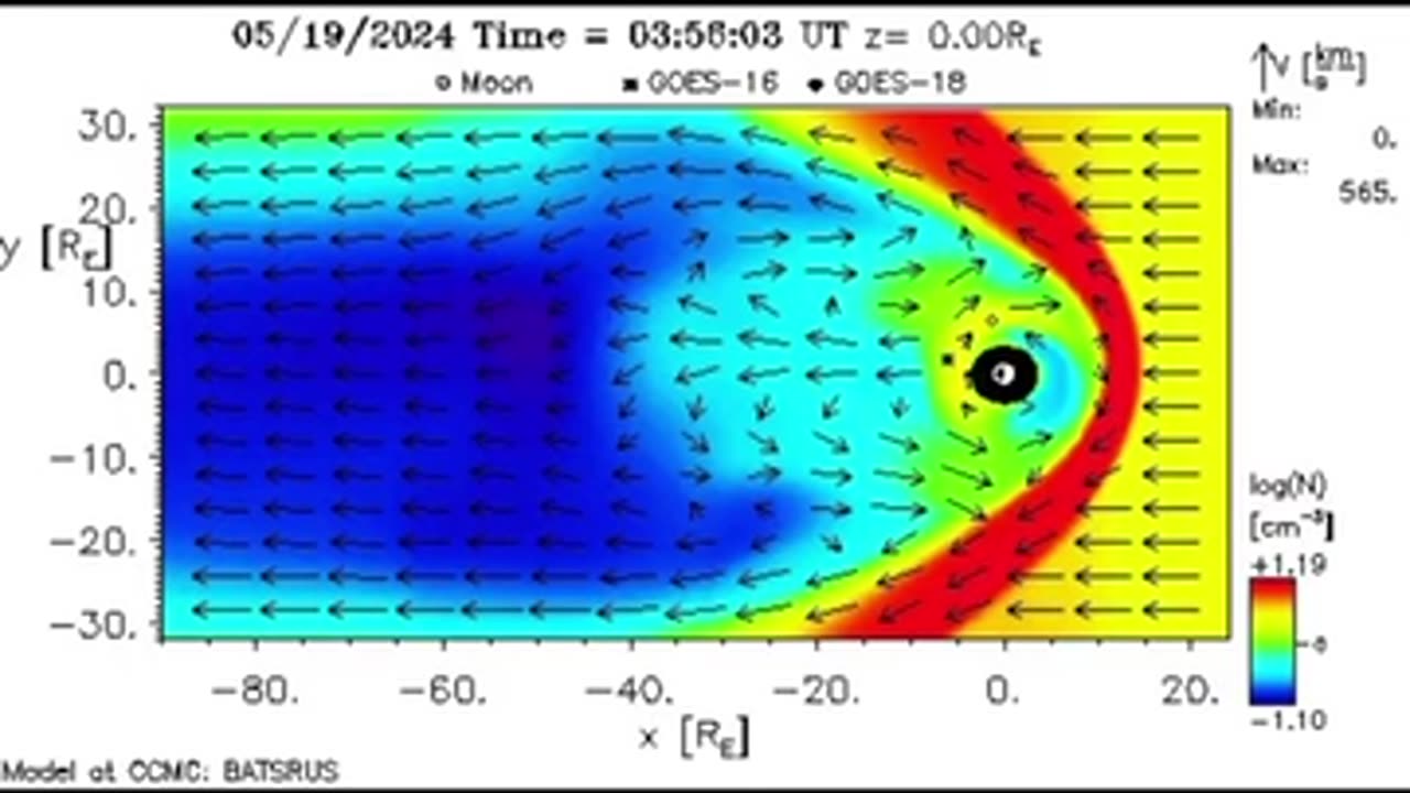 The Sun Is Getting Ready To Take A Great Big Technicolor Shit Right In Your Face