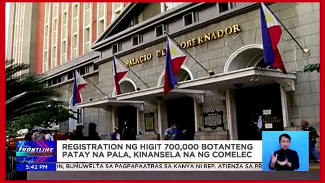 700,000 registered votersna patay na, kinansela ng COMELEC