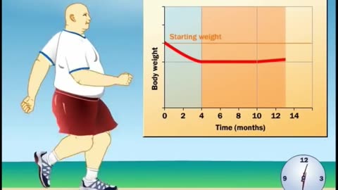 Get Fit, Not Fat: The Science of Exercise and Weight Loss | Part 05|