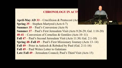 27 - Grace Prevails At The First Church Council In Jerusalem