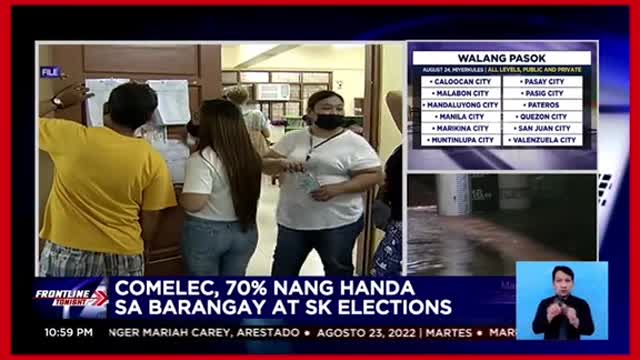 COMELEC, 70% nang handa sa barangay atSK elections