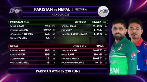 Super11 Asia Cup 2023 _ Match 1 Pakistan VS Nepal Highlights