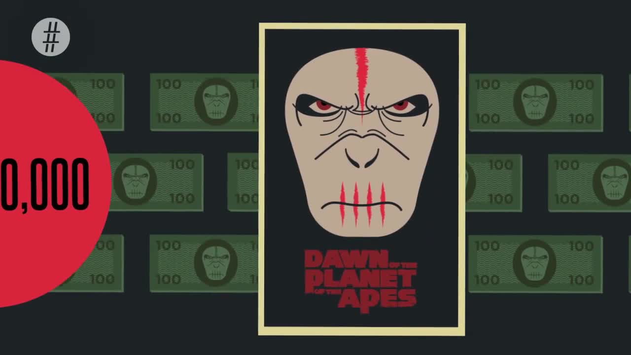 Everything About Planet Of The Apes