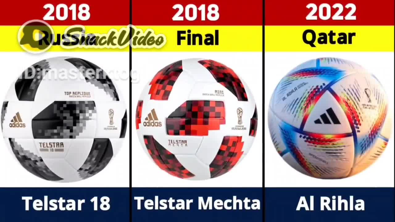 EVOLUTION OF THE BALL IN FIFA WORLD CUP SINCE 1930-2022