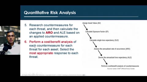 44 - Domain 1-110 Risk Assessment and Analysis