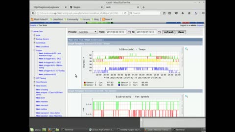 SNMP-102