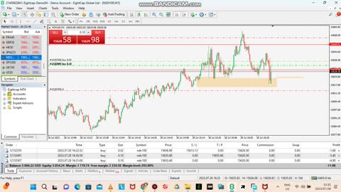Trading NY SESSION NDX100 5K PROP FIRM