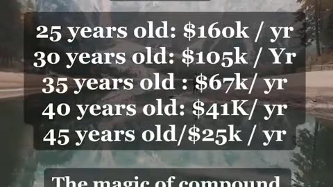 $500 a month into an IUL produces how much monthly income? http://iulexpert.com