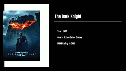 Best Movies To Watch #3 - The Dark Knight