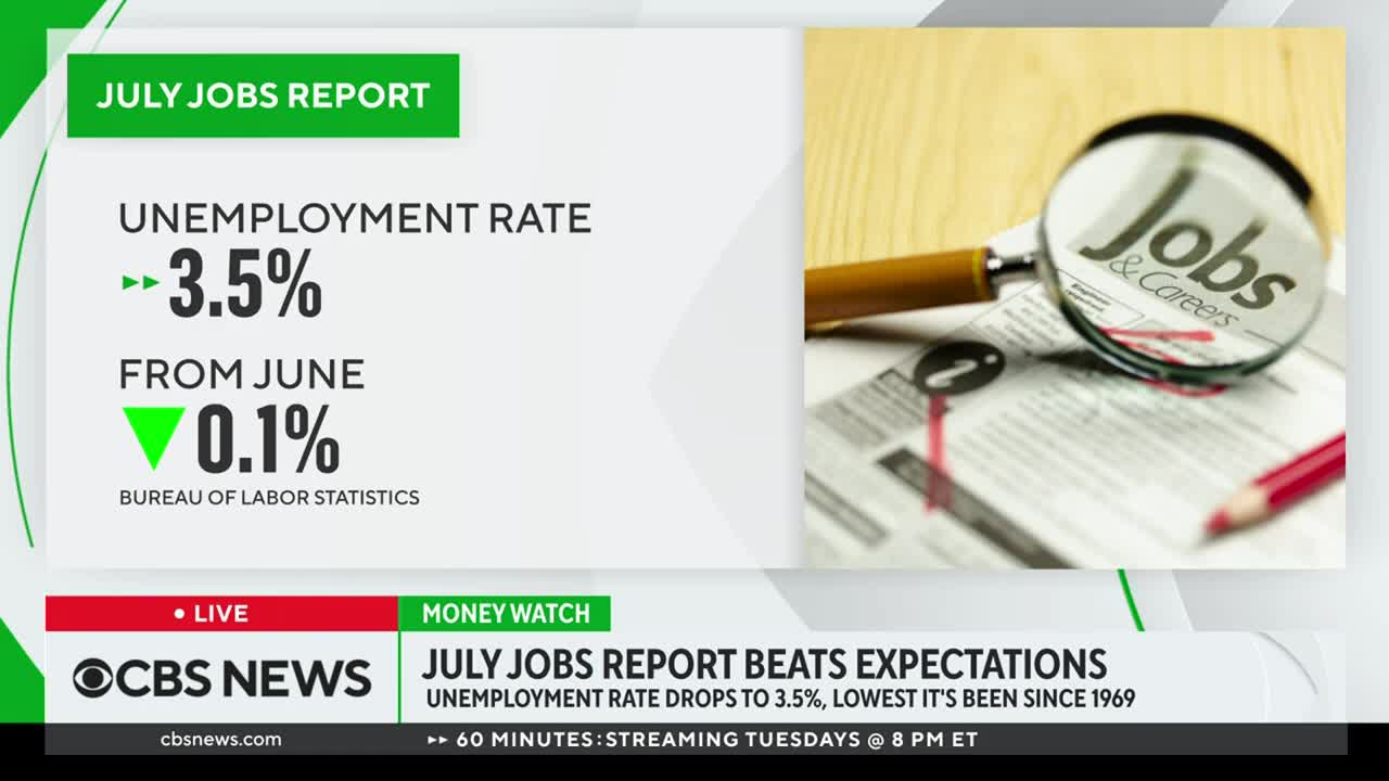 July jobs report more than doubles expectations as the unemployment rate drops