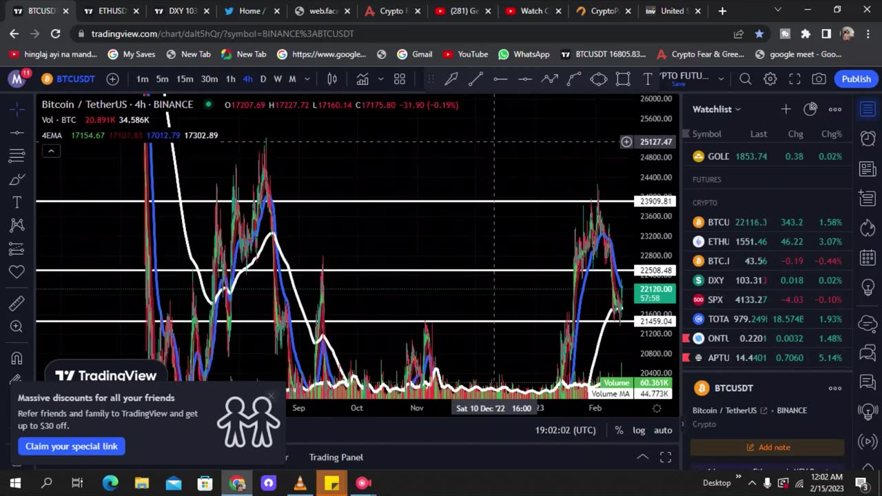 CPI REPORT | BITCOIN NEXT MOVE | CRYPTO FUTURE |