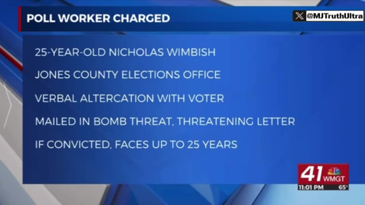 Georgia Poll Worker Posed as a Voter and Sent Election Officials a Bomb Threat