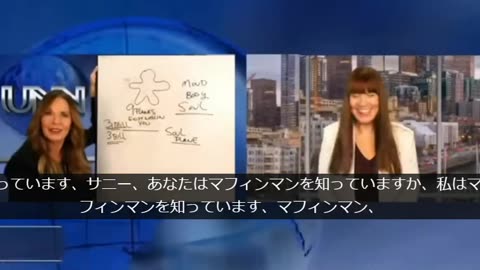 【20240101号】キムの世界情勢報告 ! あけましておめでとう。今年はすべての創造物が変化した年です。➡ 2024-01-03 11-57-06_edit