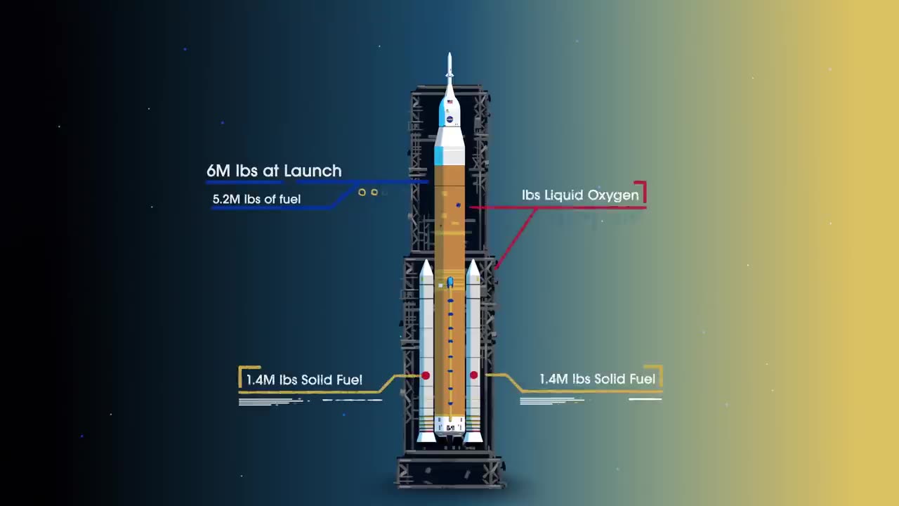 How We Are Going to The Moon-4k