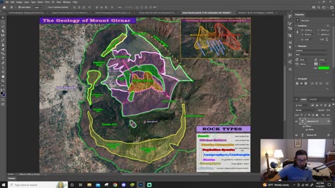 Underground Science #56 - Girnar ROCKS (Part 5)