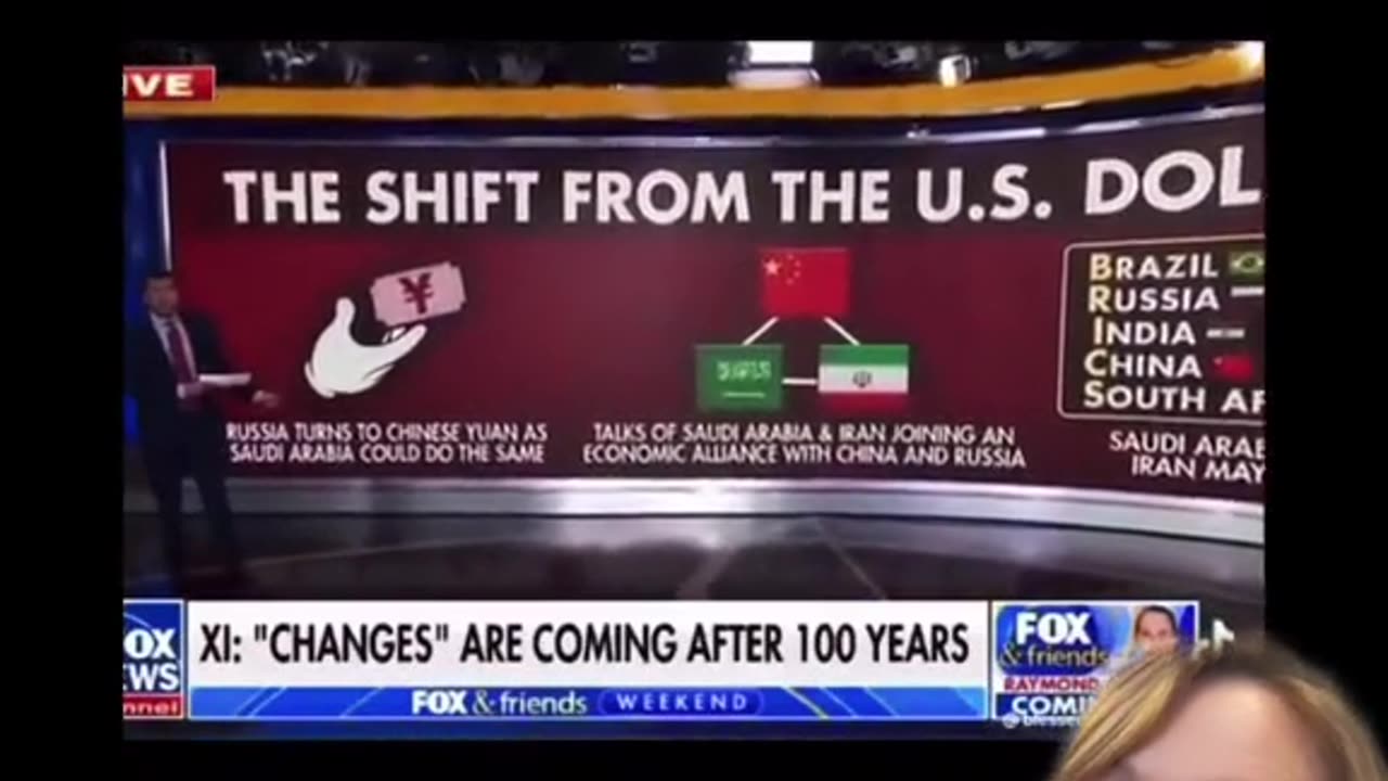 So the dollar is going bye bye???!!!!!