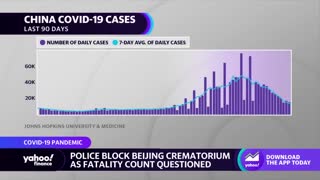 China reports first new COVID-19 deaths in weeks