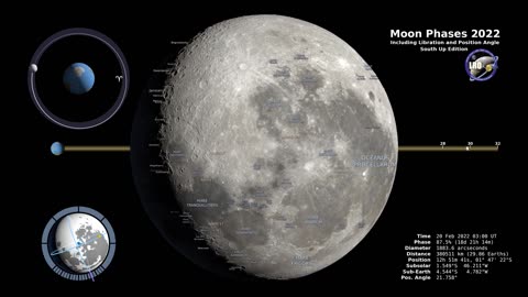 Moon Phases Nasa Video Southern Hemisphere