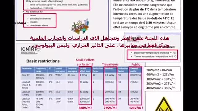 التأثير البيولوجي للترددات الميليمترية