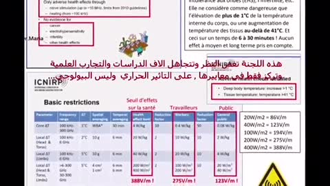 التأثير البيولوجي للترددات الميليمترية