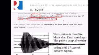 TRUMP TIME TRAVEL TECHNOLOGY Part 1