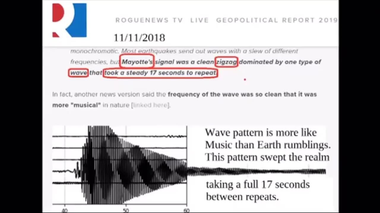 TRUMP TIME TRAVEL TECHNOLOGY Part 1