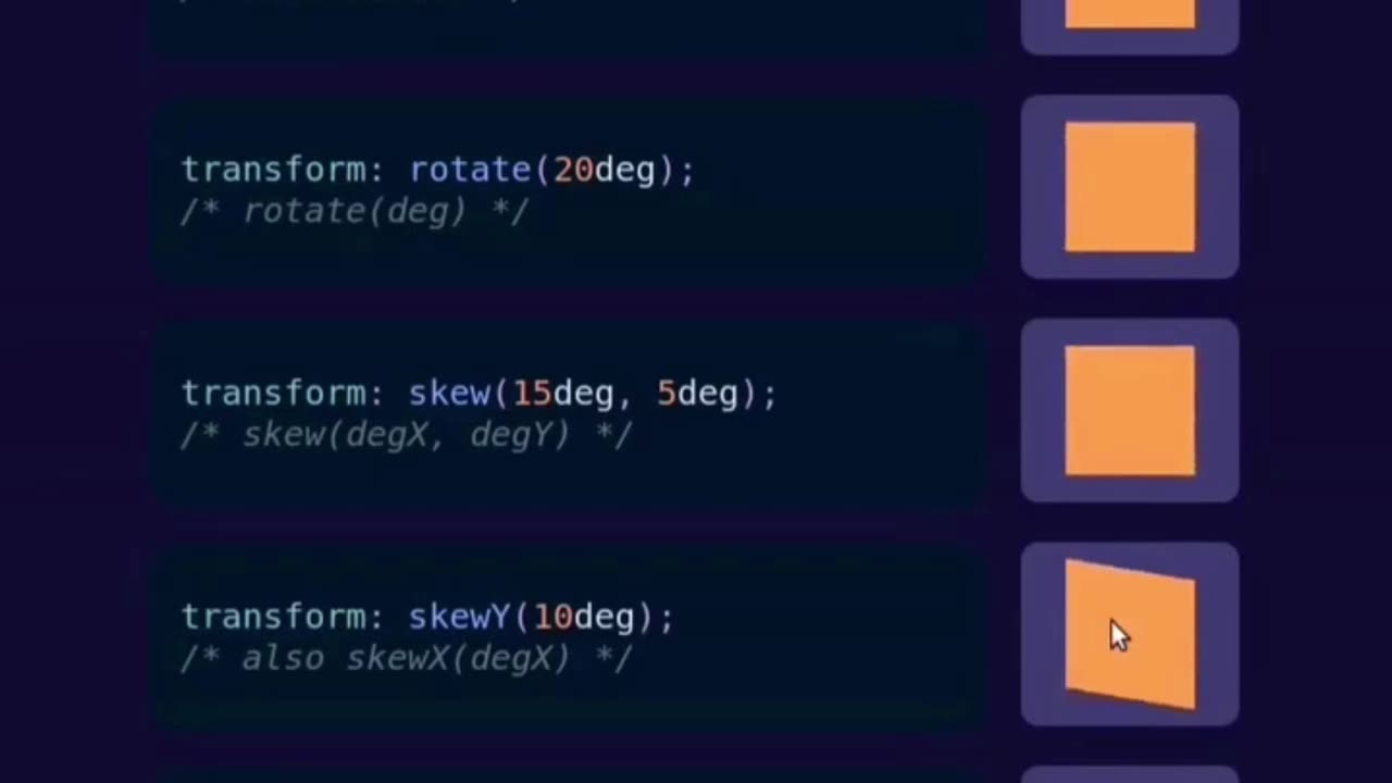 Transform CSS Property 2D #thewebforce #frontenddevelopment #freelancing