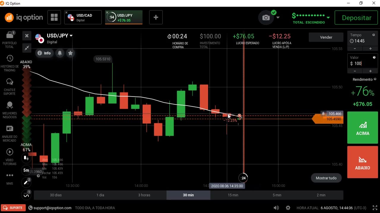 GIGA TRADER - AULA 2