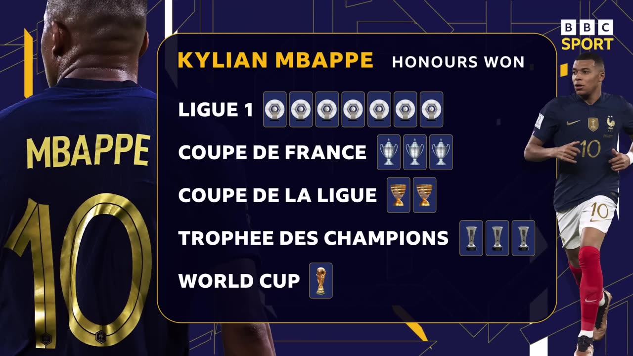 Why Kylian Mbappe will make Real Madrid 'almost impossible to stop'