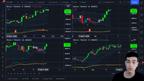 this altcoin is about to explode