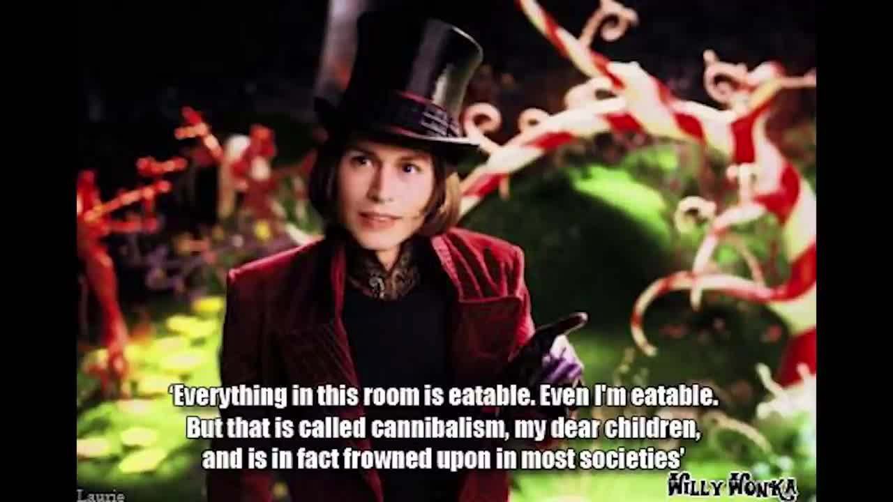 WILLY WONKA EXPOSED : KIDS2CANDY — MINDCONTROL —