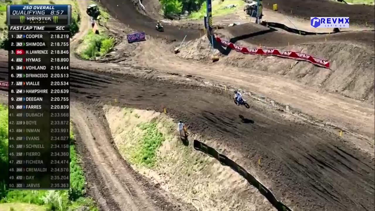 Motocross Thunder Valley 250 Qualifying 1080 HD