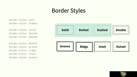 Applying boarders and backgrounds