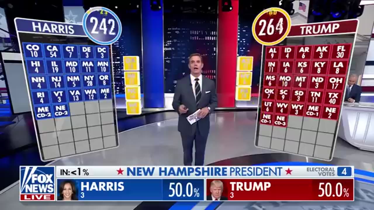 Bill Hemmer details path to 270 as some polls start to close