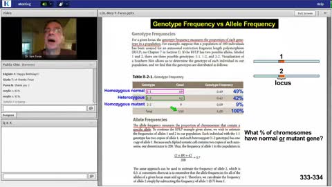 5th_Lecture_Kaplan_Step_1_CA_Biochemistry