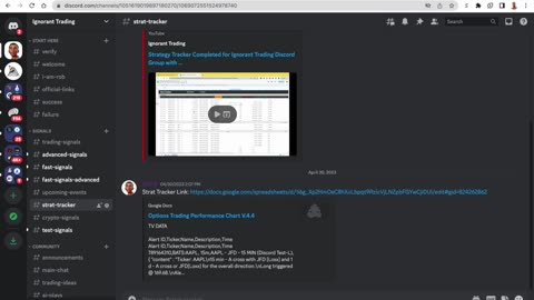 Ignorant Trading Juneteenth Status Update for Trading Signals and Portfolio Performance in Discord