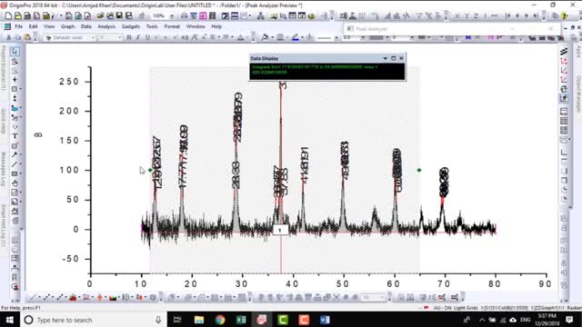 How to estimate the crystallinity from the XRD data using Origin software.