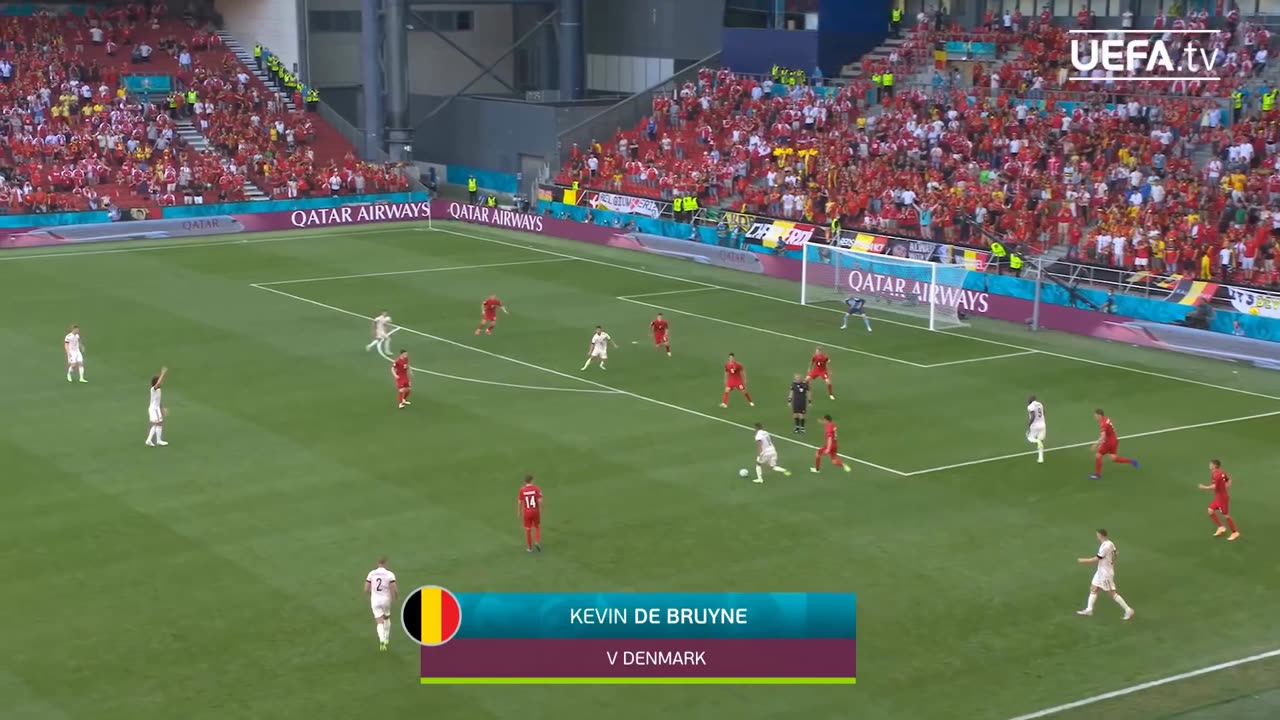 BACK TO EURO 2020 !! De Bruyne Goal !!