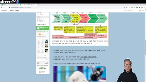 의약품법에 의해 임상시험을 하지 않은 의약품은 상용화 될 수가 없다.